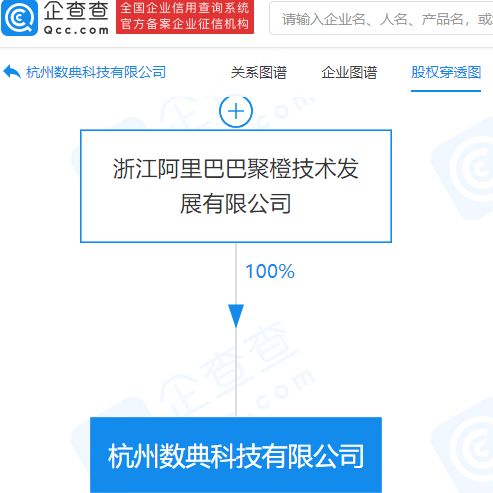 阿里巴巴成立科技新公司 涉足虛擬現(xiàn)實(shí)設(shè)備制造與信息系統(tǒng)集成
