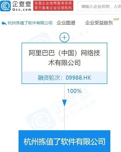 阿里巴巴成立“揀值了”軟件公司，注冊資本5億元，曾為淘寶特價版小程序名稱