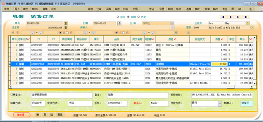 中軟ERP系統(tǒng)助力創(chuàng)興鈕扣工廠成功上線(xiàn)，推動(dòng)行業(yè)全盤(pán)運(yùn)營(yíng)智能化升級(jí)