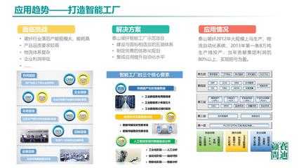 中國(guó)工業(yè)軟件發(fā)展進(jìn)入快車(chē)道——《白皮書(shū)（2019）》指出2021年市場(chǎng)規(guī)模將突破2600億并引領(lǐng)應(yīng)用軟件服務(wù)升級(jí)